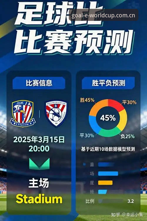 FIFA赛事最新版本如何重塑世界杯外围投注体验？